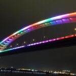 Лупу – самый длинный стальной арочный мост во всем мире (Китай)